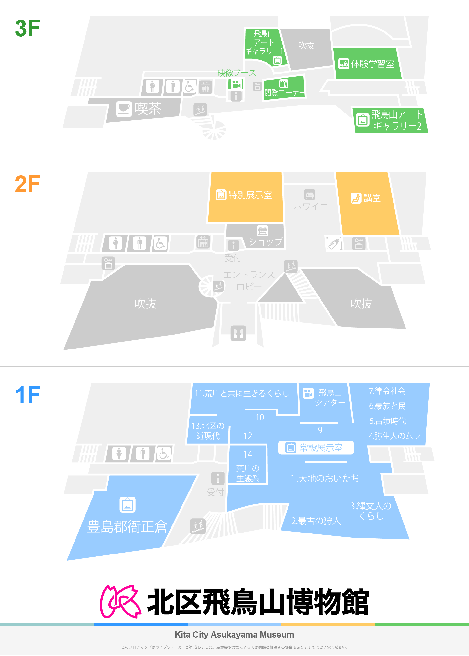 北区飛鳥山博物館のフロアマップ FLOORMAP